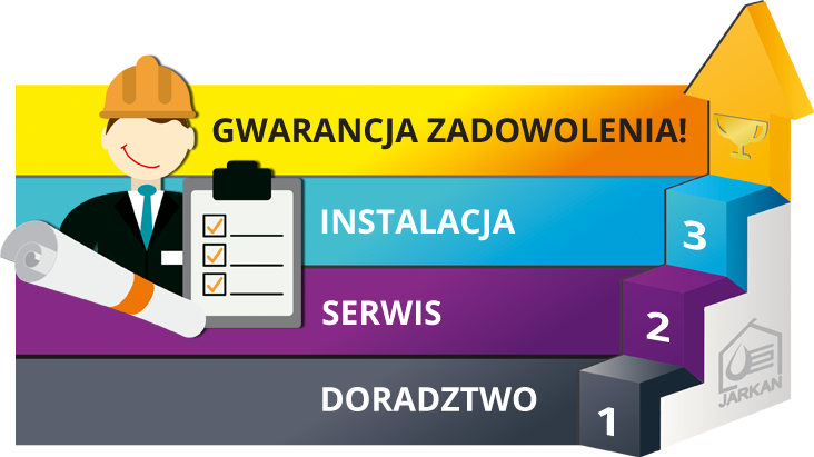 gwarancja zadowolenia